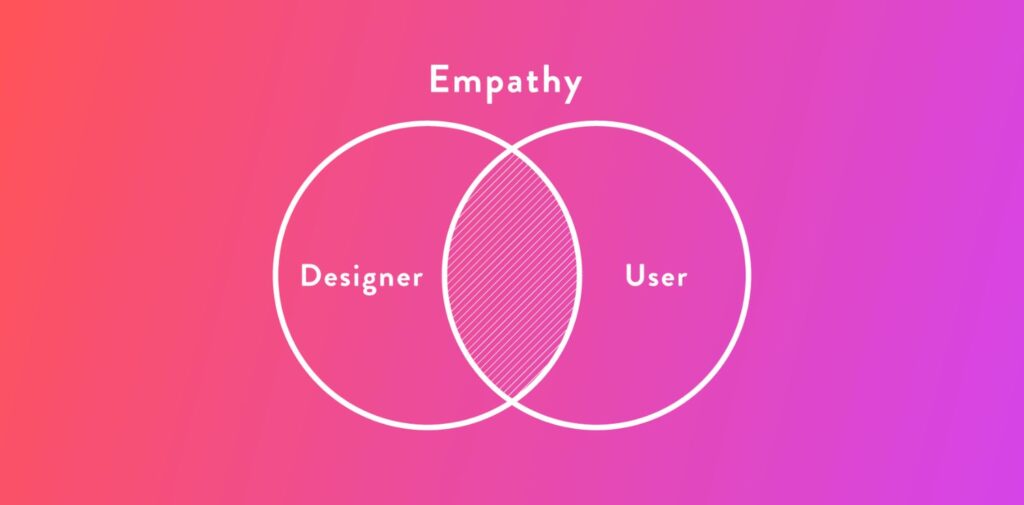 ThinkDifferentWithNishantVerma https://nishantverma.in/category/news/